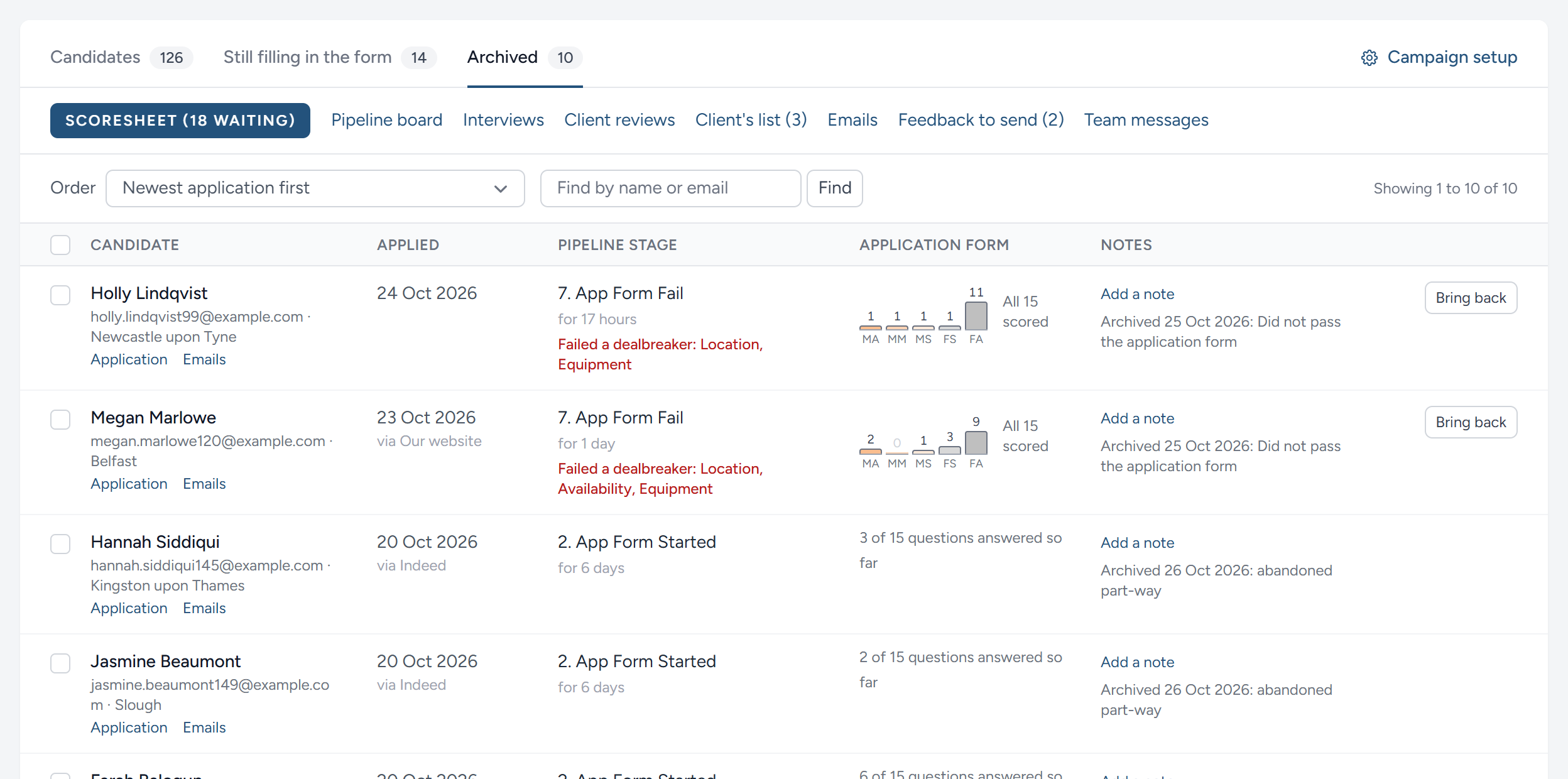 The Archived list. Two were set aside by the team. The rest gave up part-way through the form.