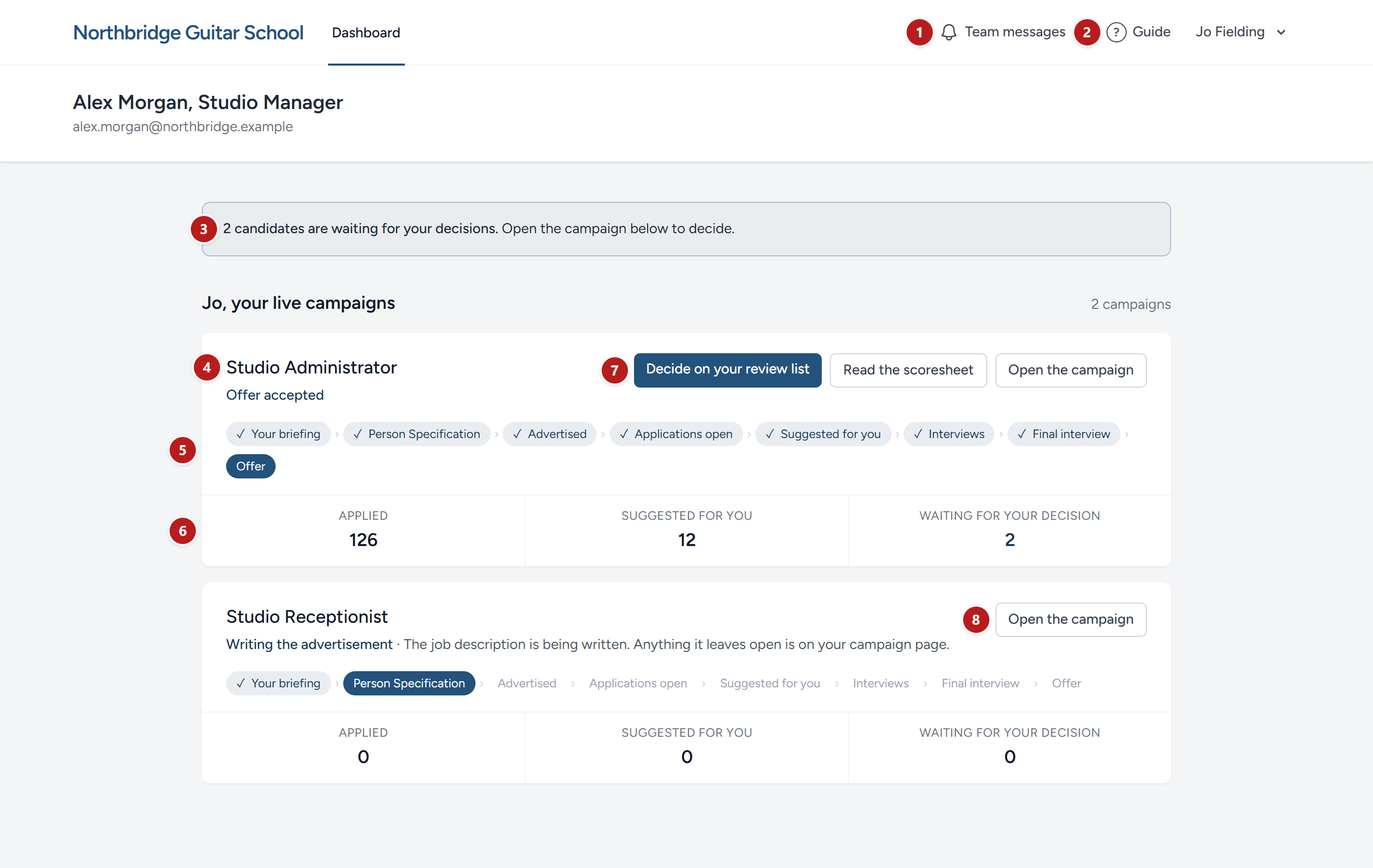 The dashboard as the example school's director sees it: The bar at the top, a card for each role, and the candidates suggested to her, waiting for her decisions.