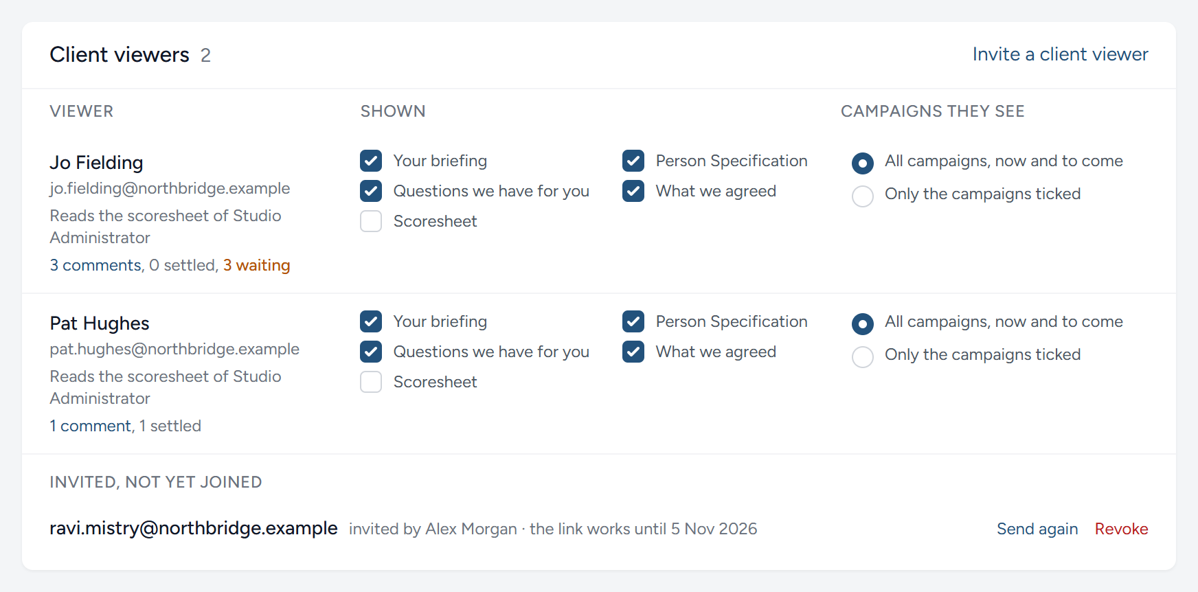 A client's viewers on the client's page: The five ticks beside each, which campaigns they see, and which campaign's scoresheet they may read, or Suggested candidates only.