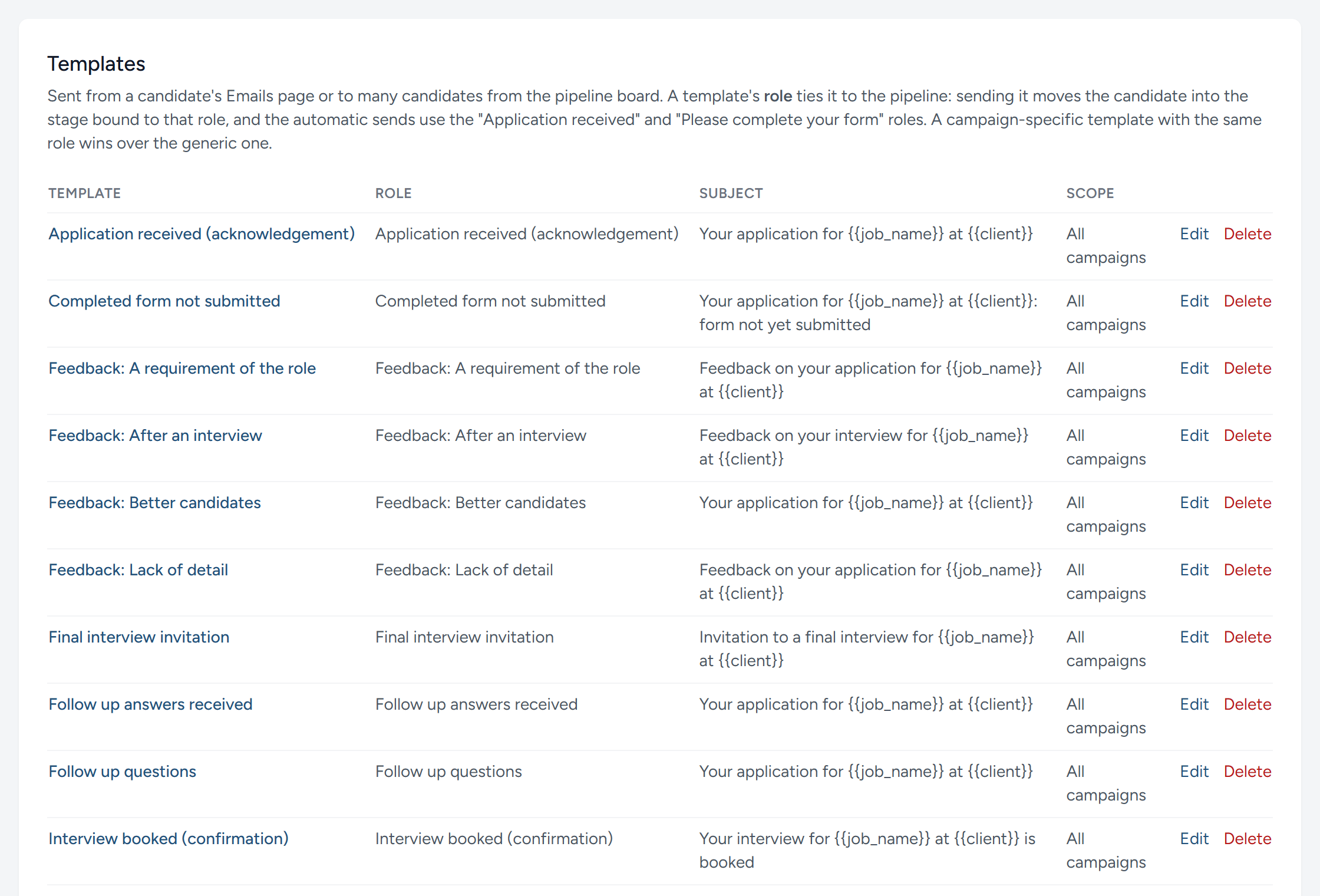 The start of the list of templates.